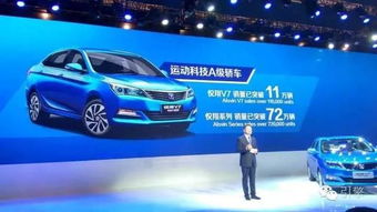 中國汽車品牌銷量王者 從傳奇到新王的時代變遷